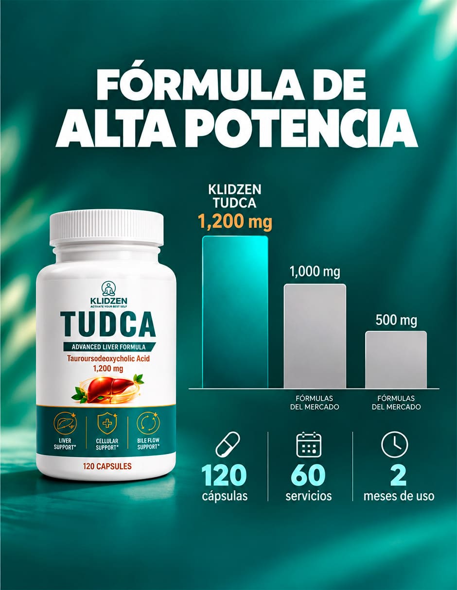 TUDCA 1200 mg Apoyo Hepático Flujo Biliar de 120 cápsulas 4