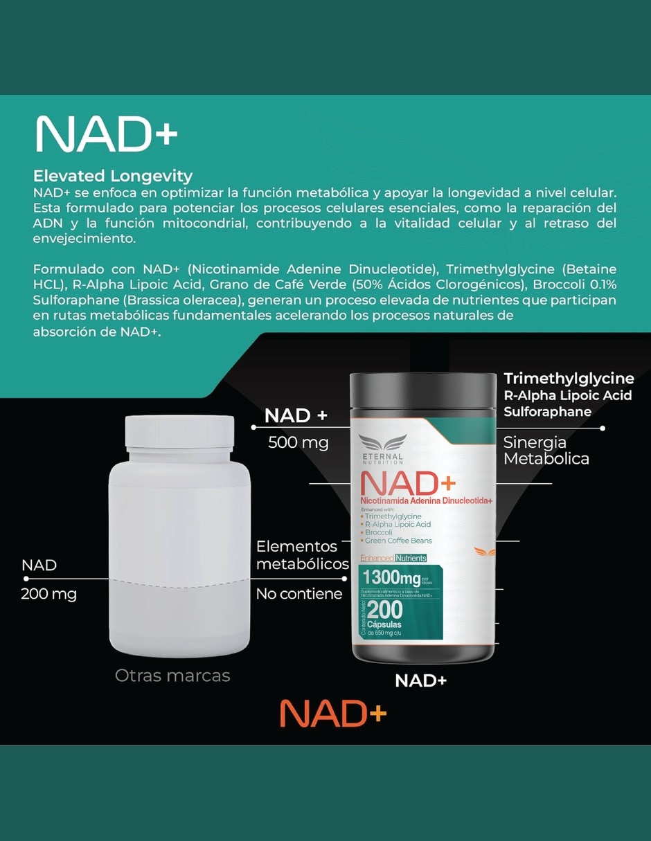 NAD+ Puro con TMG ácido R-alfa lipoico café verde y sulforafano de 200 cápsulas 7
