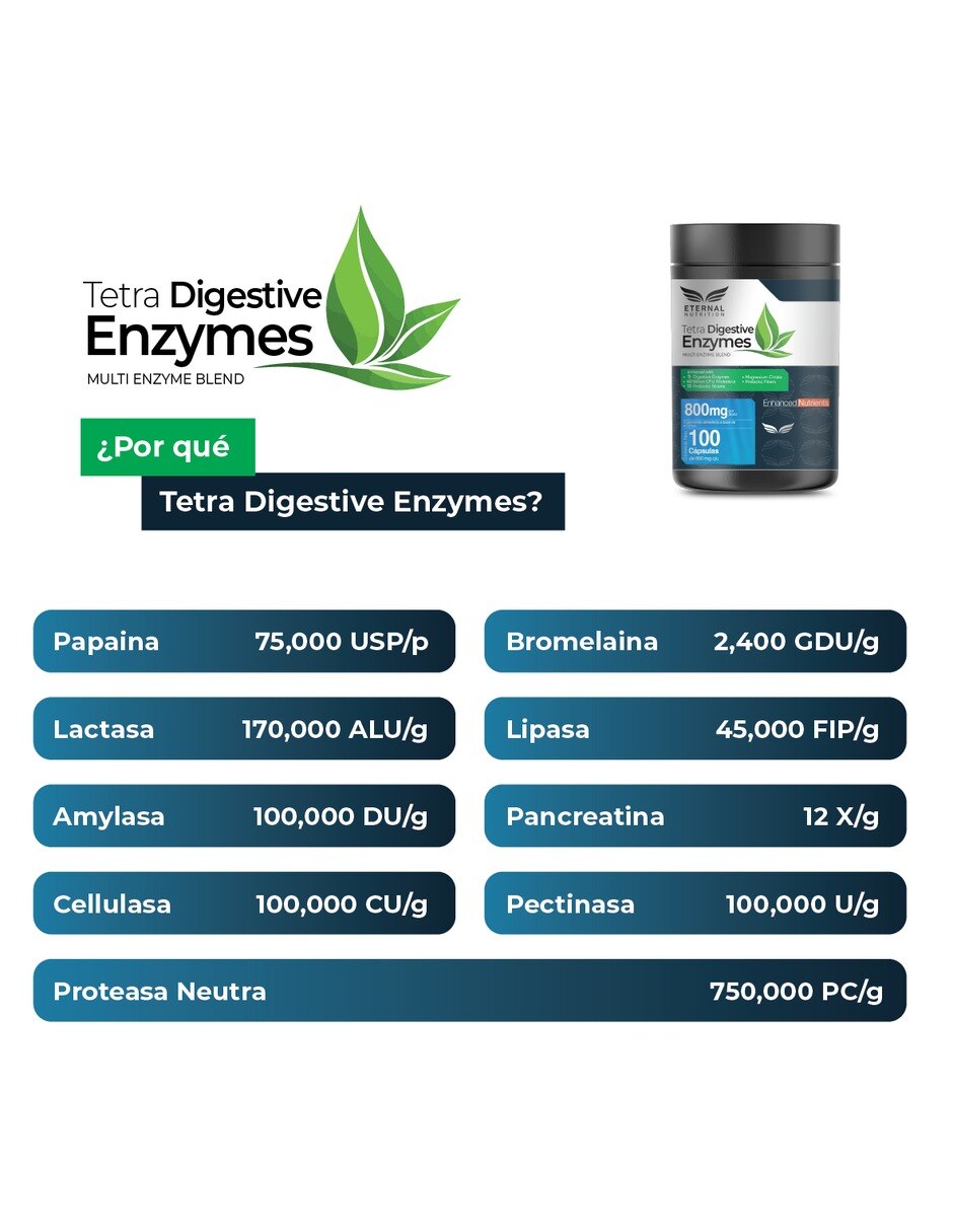 Tetra Enzimas Digestivas con 13 Probióticos 400 mg 100 cápsulas 5