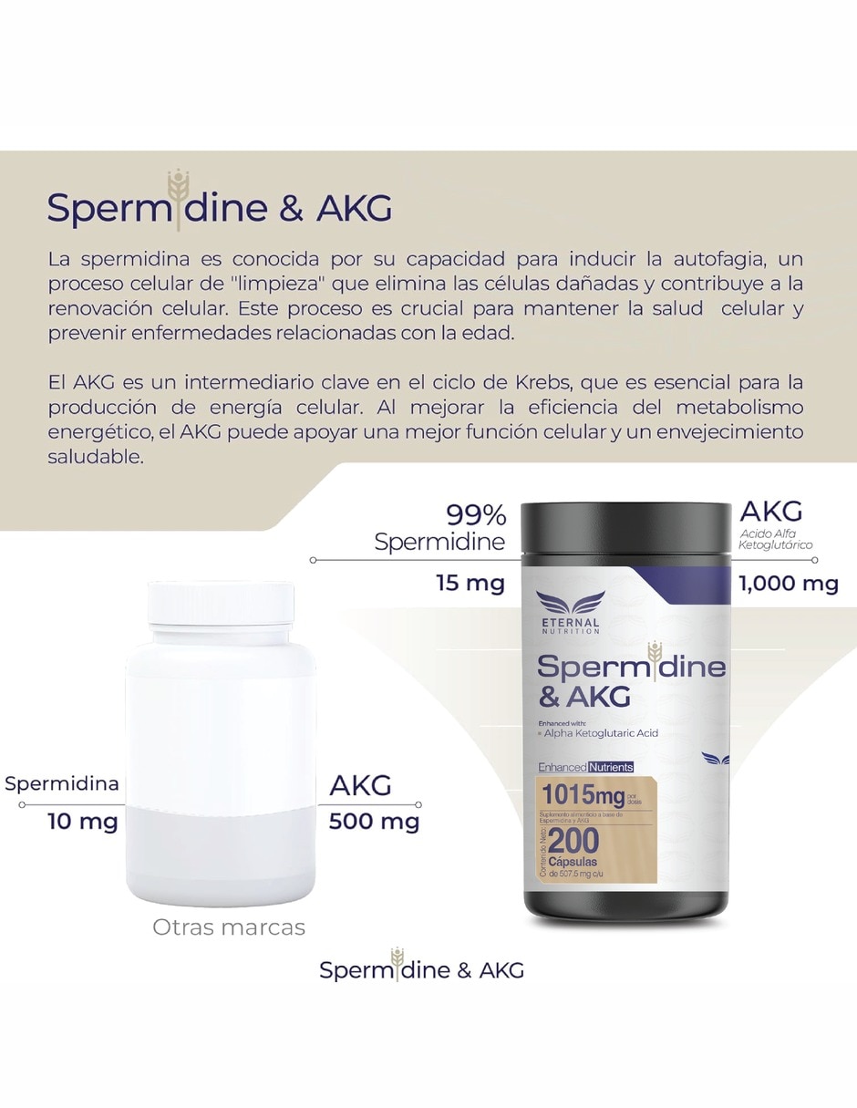 Espermidina 99% Renovación Celular Eternal Nutrition con Espermidina 99% AKG germen de trigo 6