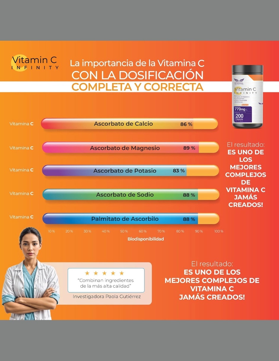 Vitamina C con L-Glutatión Zinc y Vitamina D3 Antioxidante bioflavonoides cítricos equinácea jengibre curcumina