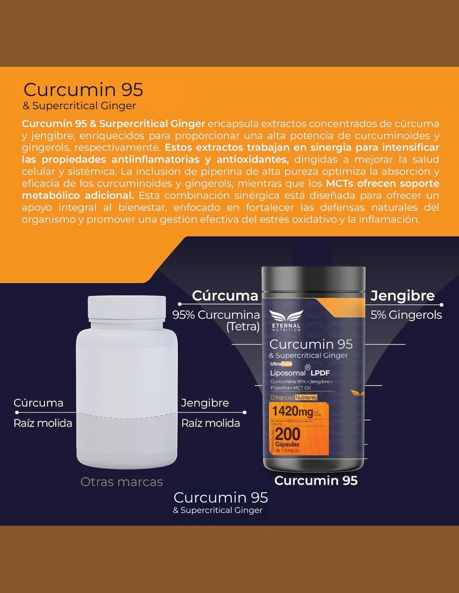 Cúrcuma 95% con jengibre MCT lecitina de girasol piperina de 200 cápsulas 5
