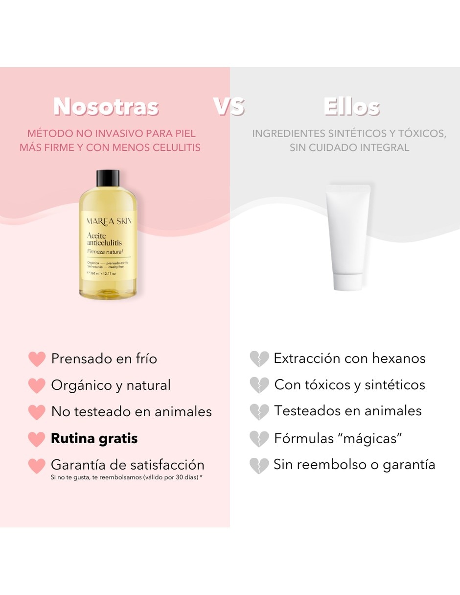 Aceite corporal de cítrico 5