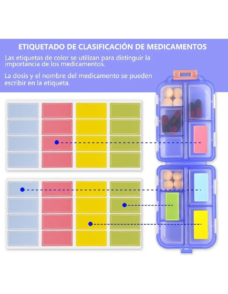 Set pastillero 10 compartimentos 5