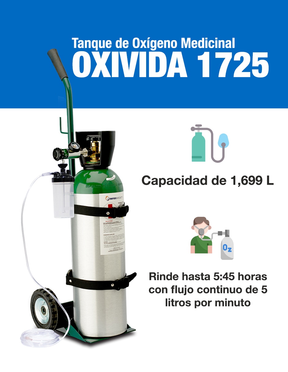 Concentrador de oxígeno Oxivida 1725 3
